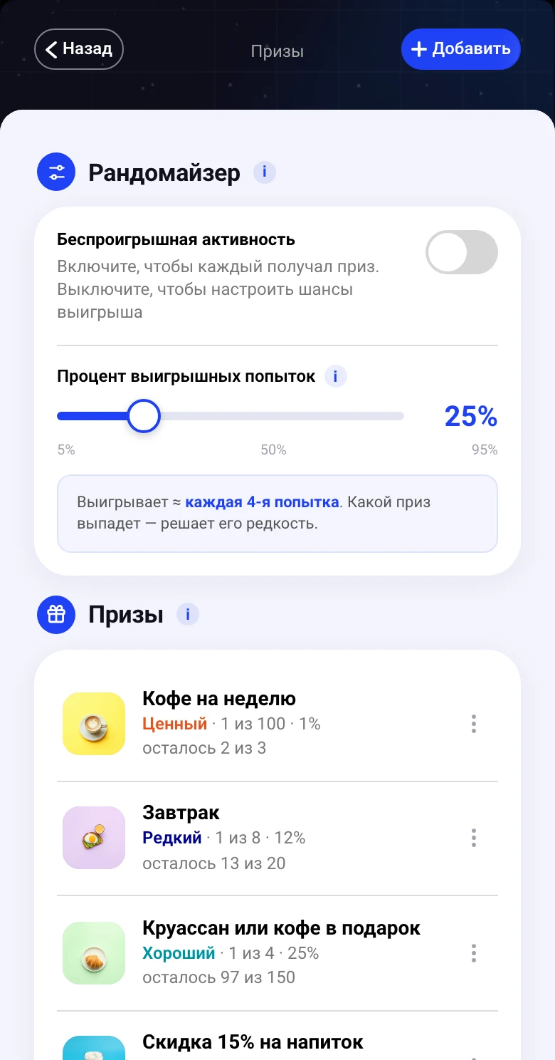 Призы кофейни: кофе на неделю, завтрак, круассан, скидка на напиток