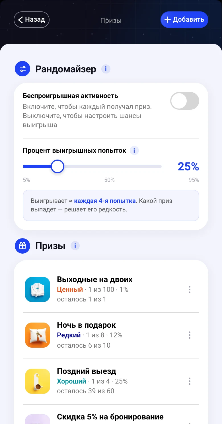 Призы отеля: выходные на двоих, ночь в подарок, поздний выезд, скидка на бронь