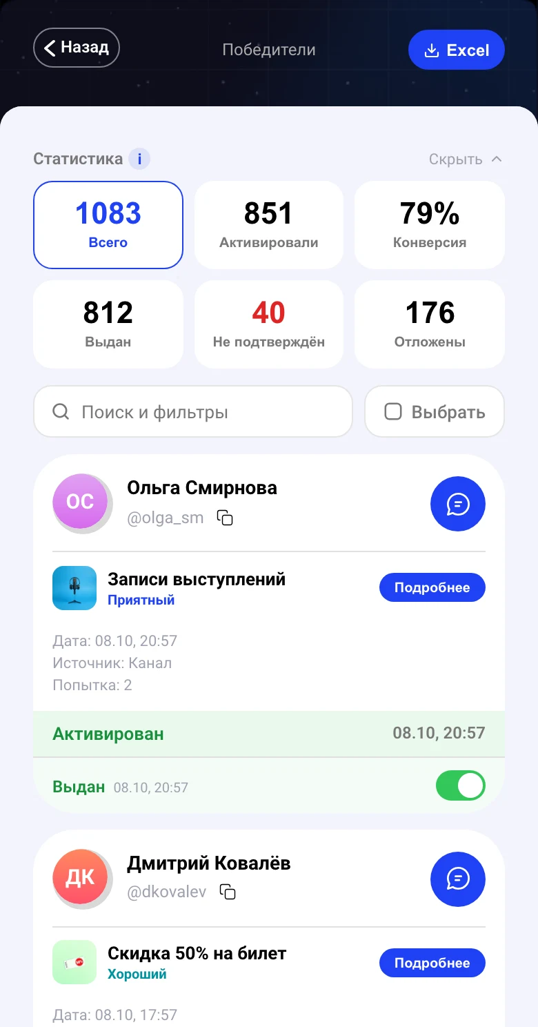 Победители игры: 1 083 победы, 851 активировали приз — 79%, у каждого победителя приз, источник и дата